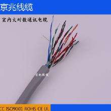 電話線12對 價(jià)格、批發(fā)與廠家深度解析